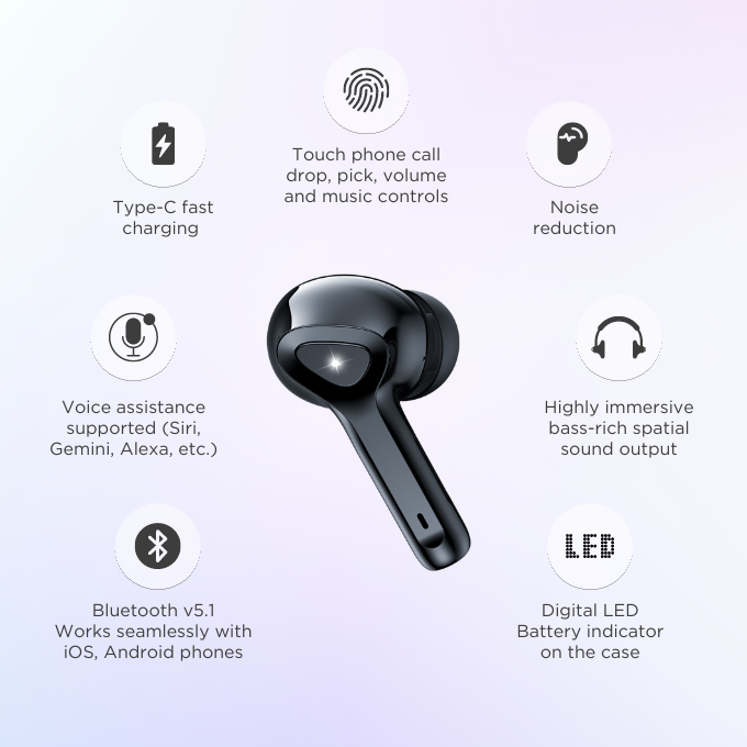 BLACK BassBuds True Wireless (TWS) Earbuds with Mic, Upto 30H Playtime, 1 Yr Warranty