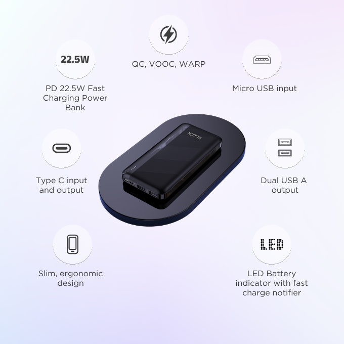 BLACK PowerMove S Power Bank with Fast Charging 10,000mAh, 1Yr warranty